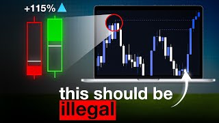 5 FREE TradingView Indicators That Will 10X Your Trades! 🚀 (Must-Have in 2025)