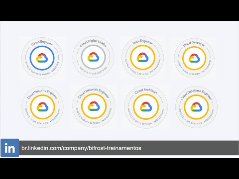 Live com dicas para se preparar para certificação Google Cloud