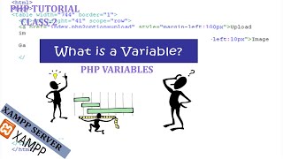 What is Variable in PHP? | PHP Variables Explained for Beginners | PHP Tutorial 2024