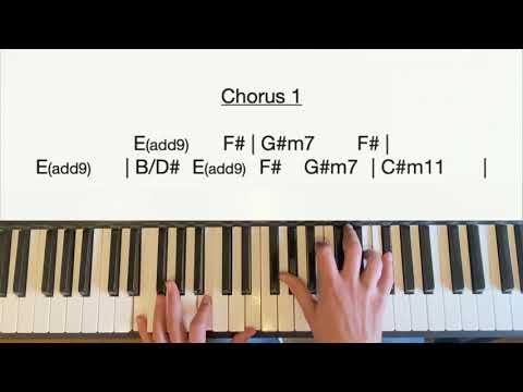 How To Play ANYWHERE AWAY FROM HERE by Rag'n'Bone Man & P!nk, Piano Tutorial with chords
