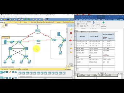 4.1.2.9 Packet Tracer - Documenting the Network