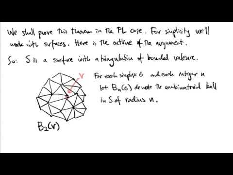 Big Surfaces and Complex Dynamics Lecture 4: Laminations