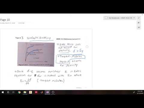 MME 412_512-L17-#52- Inelastic Buckling Tangent Modulus Intro