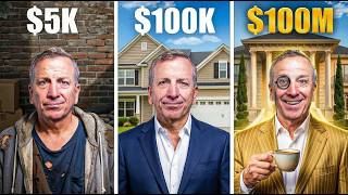 What is TRUE Wealth