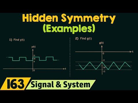 Introduction to Fourier Series