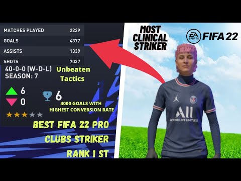 FIFA 22 Pro Clubs Most Clinical Striker Build and Unbeaten Tactics