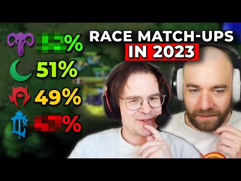 The Most Unbalanced Matchup is... | W3Champions Race Matchups Balance Stats ft. Dondolare