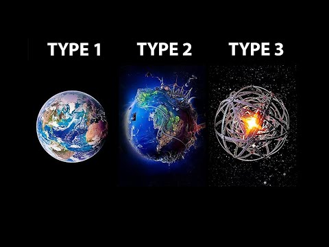 The Kardashev Scale - How far can our civilization go?