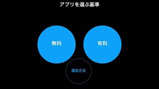 2019年6月16日（日）定例会「スマホでデザインここまで出来た！」