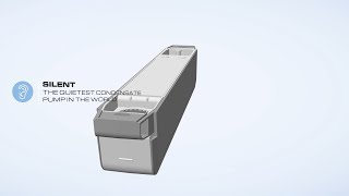 Introducing: Silent+ Mini White