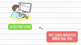 사회 3학년 1학기 2단원 10차시 영상(76-78p)