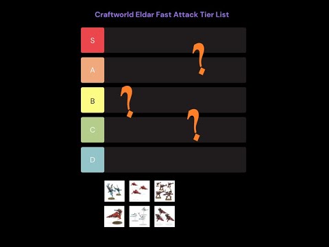 Craftworld Eldar Fast Attack Tier List-“November 2022”