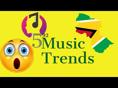 Guyana Trending Music-Wrecky X Frass - Like Us [ Nicki Minaj,Skillbeng-Crocodile Teeth Remix 2021