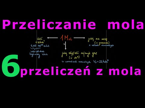 Mole conversion (6 types of calculations from... to...) #108