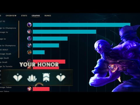 INSANE 50K+ DMG RYZE GAME