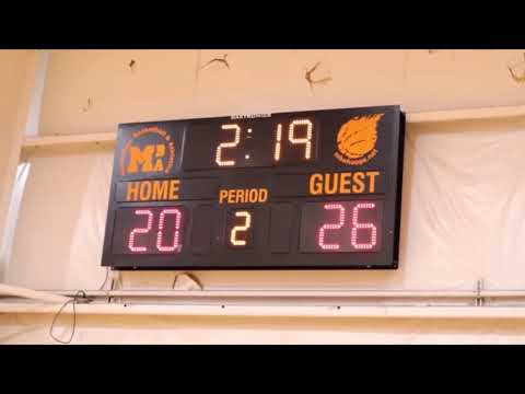 Mississippi Celtics Elite