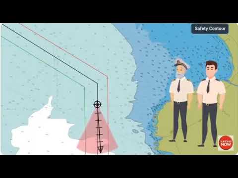 ECDIS main 4 Safety Setting in basic