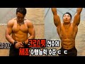 크로스핏 선수 턱걸이&머슬업 수준 ㅎㄷㄷ