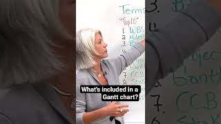 Gantt charts are powerful project management tools. Here's what's included #gantt #projectmanagement