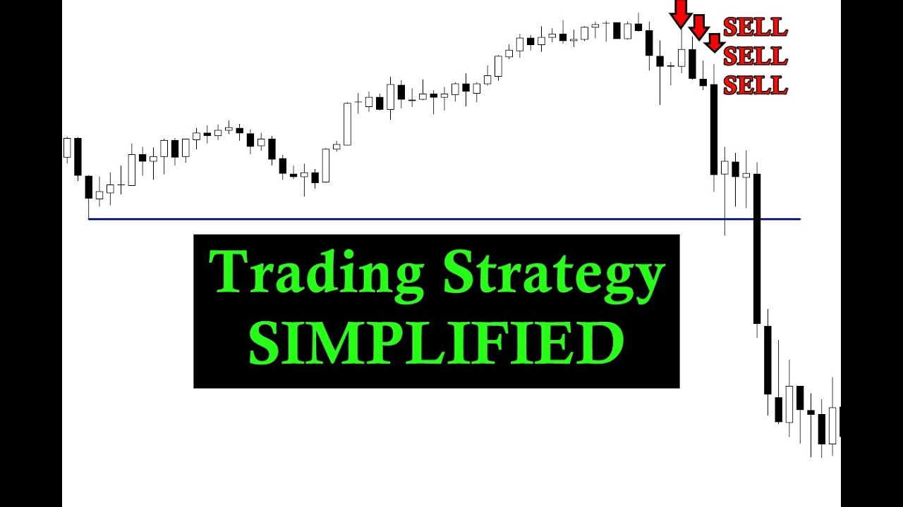 Simple Playbook Trading Strategy For Cracking The Market Algorithm