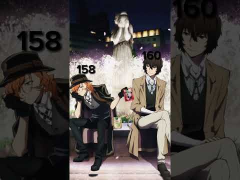 my saddest edit of all - #edit #capcut #animeedit #sad #soukoku #dazai #chuuya #bsd #fyp #dontflop