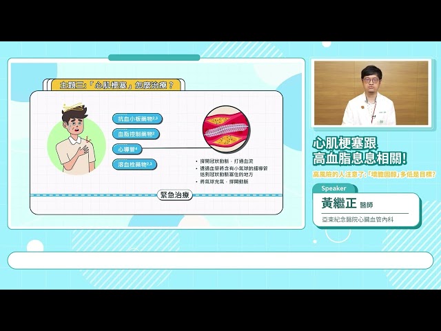  高血脂衛教資訊