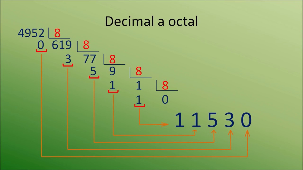 Pasar de decimal a octal sin calculadora