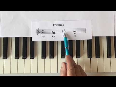 Tonleitereigene Quarten/Quinten: Einführung