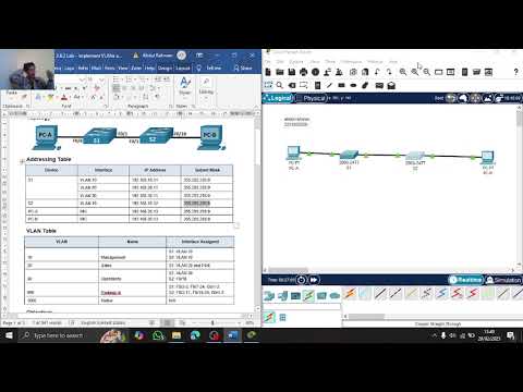 3.6.2 Lab - Implement VLANs and Trunking