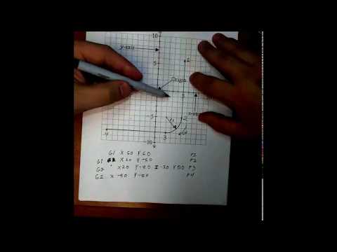I and J explained for 2444 Manual CNC Programming