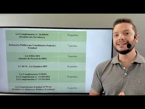 Simulado - Legislação Institucional - DPE - RS