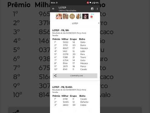 Vídeo: Resultado Nacional de Ontem: placar e melhores lances