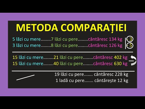METODE ARITMETICE DE REZOLVARE A PROBLEMELOR MATEMATICA CLASA 5 4 METODA COMPARATIEI LECTII PROBLEME