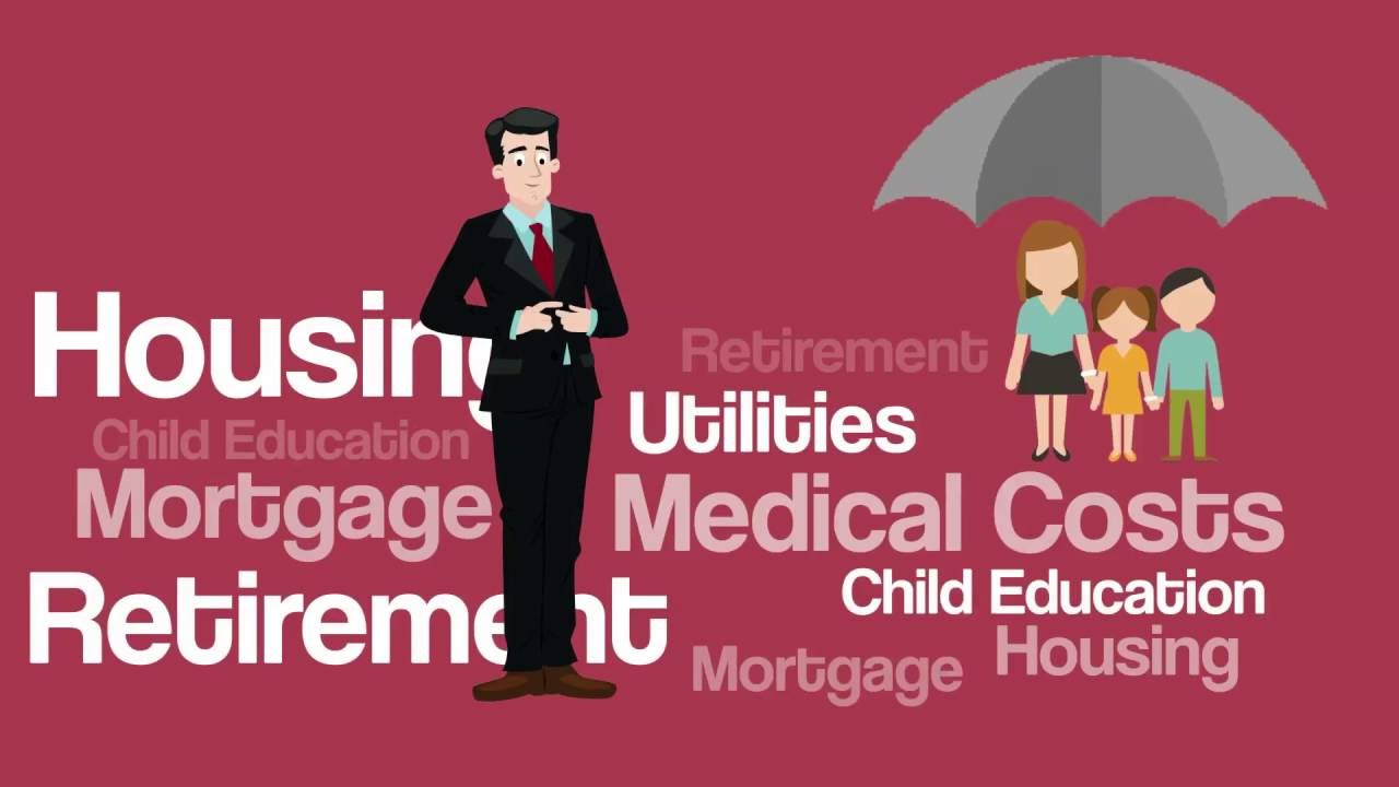 Term Insurance vs ULIPs vs Endowment Plans - Which One Should You Opt For?