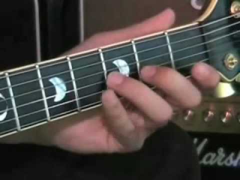 download lagu mp3 mp4 Sweet Escape Taylor Swift Guitar Chords, download lagu Sweet Escape Taylor Swift Guitar Chords gratis, unduh video klip Sweet Escape Taylor Swift Guitar Chords