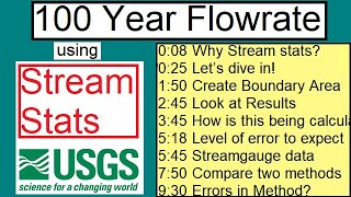 Streamstats - 100 Year Flowrate | How To | Introduction | USGS | Peak Flowrate