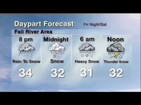 Winding Down (Night Wind) - Josh Harris (Aired June/July 2010)