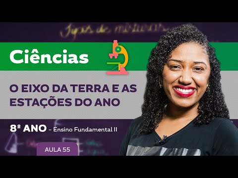 The Earth's axis and the seasons – Science – 8th grade – Elementary School