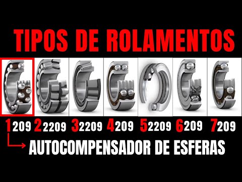 TIPOS DE ROLAMENTOS - Como identificar?