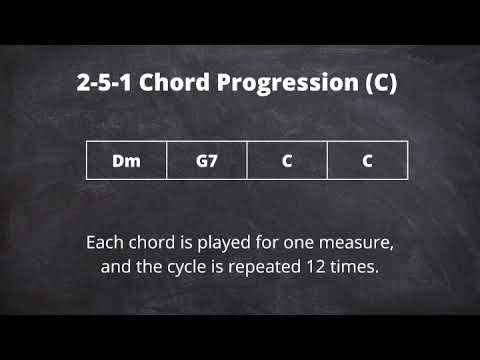 2-5-1 Chord Progression (C Major) - No Bass | Smoky Jazz | 140 BPM