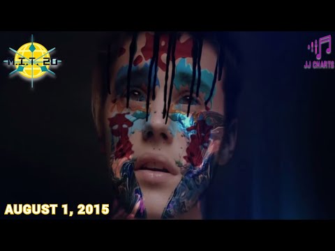 [THROWBACK] MYX INTERNATIONAL TOP 20 (August 1, 2015) | JJ Charts