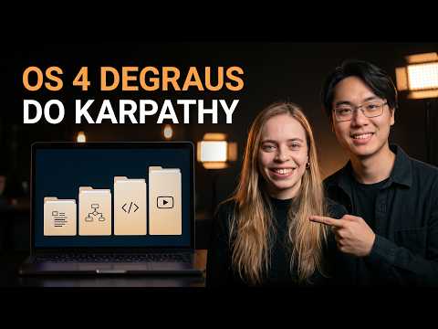 Karpathy Saiu da Caverna para TURBINAR Seu Claude Code