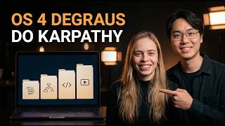 Os 4 formatos de Karpathy para a IA te explicar qualquer coisa