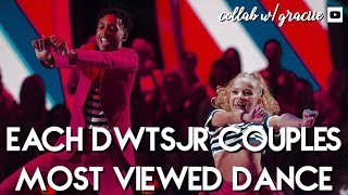 Each DWTS Jr Couple’s Most Viewed Dance | Dancing With The Stars Juniors