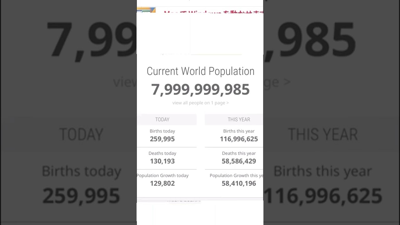 世界の人口が80億人を超えた瞬間　#shorts