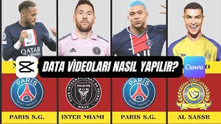 Data Videoları Nasıl Yapılır? - Canva + Capcut / Youtube Yabancı Kanal