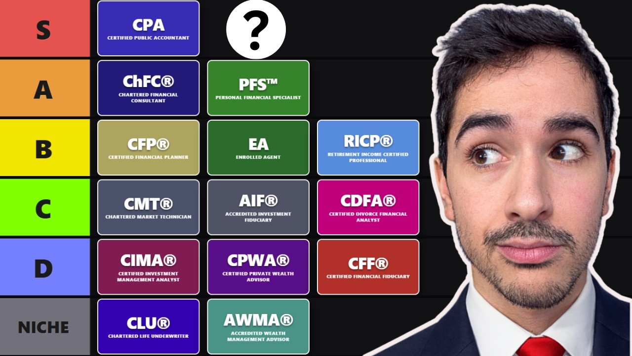 Financial Designations Tier List (Which Ones Actually Matter?)
