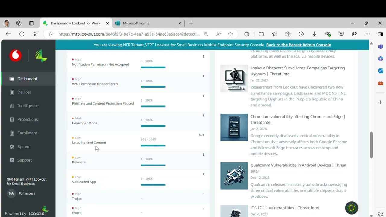 Lookout Small Business: Proteja os Seus Dispositivos Móveis com Facilidade e Segurança