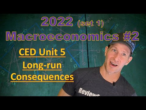 Ap Macro Frq 2022