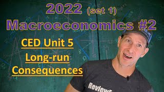 2022 AP Macroeconmics Set 1 FRQ #2 - Explained